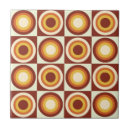 Recherche de jaune de moutarde carreaux Pour elle