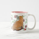Recherche de inus tasses Pour elle