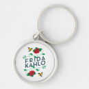 Recherche de frida porteclés Féministe