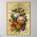 Recherche de perfume posters Antique