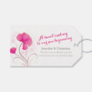 Zoek naar bagage stickers Waterverf