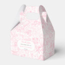 Recherche de toile ballotins Girafe