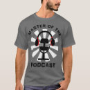 Recherche de mic Radio
