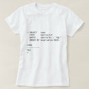 Recherche de melies tshirts Mels