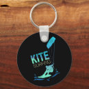 Recherche de kitesurf accessoires Tableau