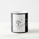 Recherche de dessin original tasses Conception