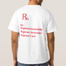 Recherche de association Coeur