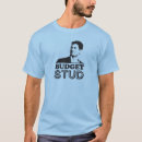 Recherche de budget tshirts Républicain