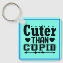 Zoek naar cupido sleutelhangers Liefde