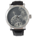 Recherche de églises montres Ville