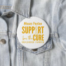Recherche de cure badges Cancer