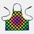 Recherche de tableau tabliers Moderne