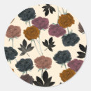 Recherche de vintage halloween autocollants Chute