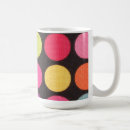 Recherche de points café tasses Noir