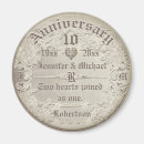 Zoek naar koper magneten Vintage