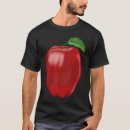 Recherche de pomme vêtements Sucré