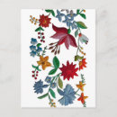Recherche de broderie cartes postales Hongrois
