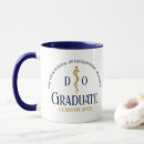 Recherche de osteopathe tasses Ostéopathe