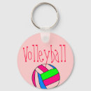 Recherche de volleyball extérieur Équipe