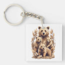 Recherche de cubs porteclés Ours maman