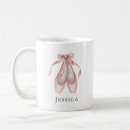 Recherche de ballerine fille de tasses Mignon