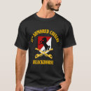 Recherche de vétérinaire vêtements Military