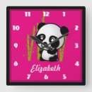 Recherche de panda kawaii art Animal