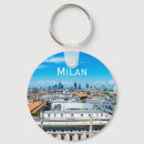 Recherche de milan italie porteclés Voyage