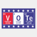 Recherche de éléments périodiques autocollants Geek