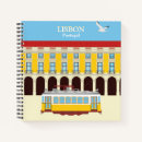 Recherche de tramways Lisbonne