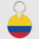 Zoek naar colombia sleutelhangers Vlag van colombia