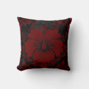 Recherche de damassé rouge maison deco Noël