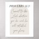 Recherche de motivational wall posters Modern