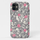 Zoek naar rustig iphone hoesjes Bruin