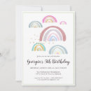 Recherche de scandinave invitations Aquarelle