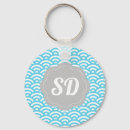 Recherche de motif vague porteclés Monogramme