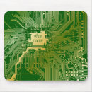 Recherche de mousepads personnalisés tapis souris Pour tous