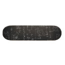 Recherche de math skateboards Équation