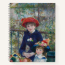 Recherche de portrait carnets Impressionnisme