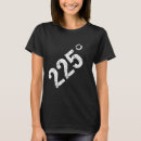 Recherche de degré tshirts Papa