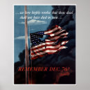 Recherche de perle posters Port de perle