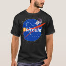 Recherche de astronaute vintage Coloré