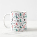 Recherche de motif de chats tasses Kawaii