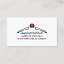 Recherche de natation cartes visite Maître nageur
