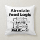 Zoek naar airedale kussens Moeder