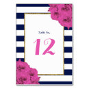 Recherche de band mariage table cartes Pour tous