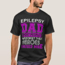Recherche de épilepsie Survivant de l'épilepsie