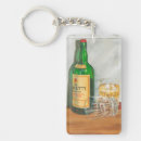 Recherche de commande de boissons porteclés Alcool