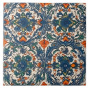 Zoek naar tegels Azulejos