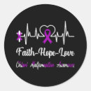 Recherche de valeurs autocollants Drapeau américain